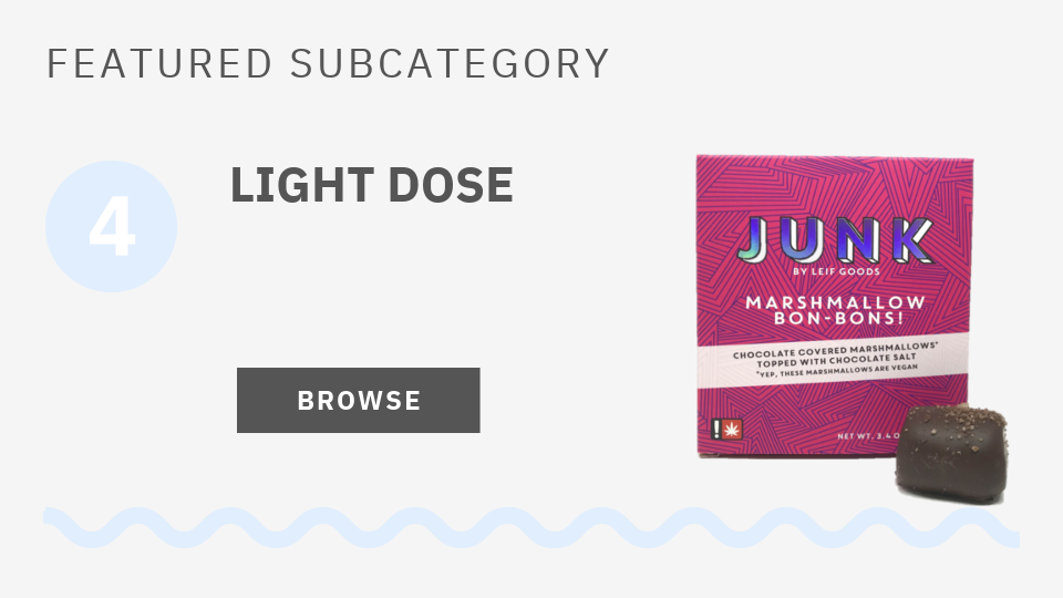 3 featured v3 4 live text subcat